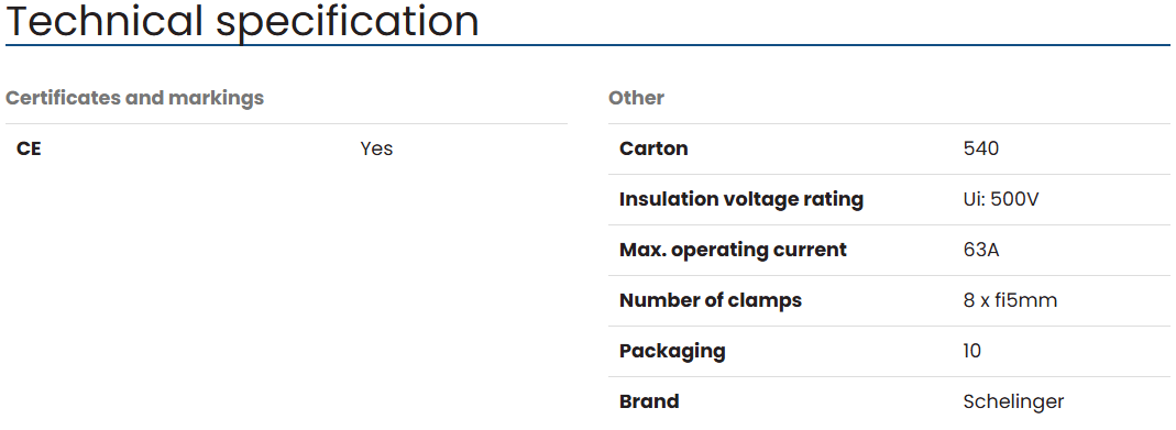 Schelinger Terminal Block on Flat Isulators 6x9 Green